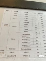 -baby bella小贝拉母婴护理中心(杭州凯宾斯基店)
