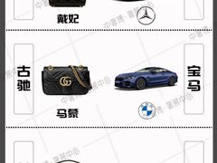 -中奢博奢展中心