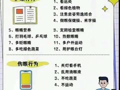 -宝视达眼镜(周口市广场店)