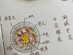 -潮镇老尾牛杂(环城西路店)
