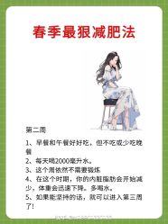 -Fundi张玉珊修身堂·indiba·BTL科技瘦身