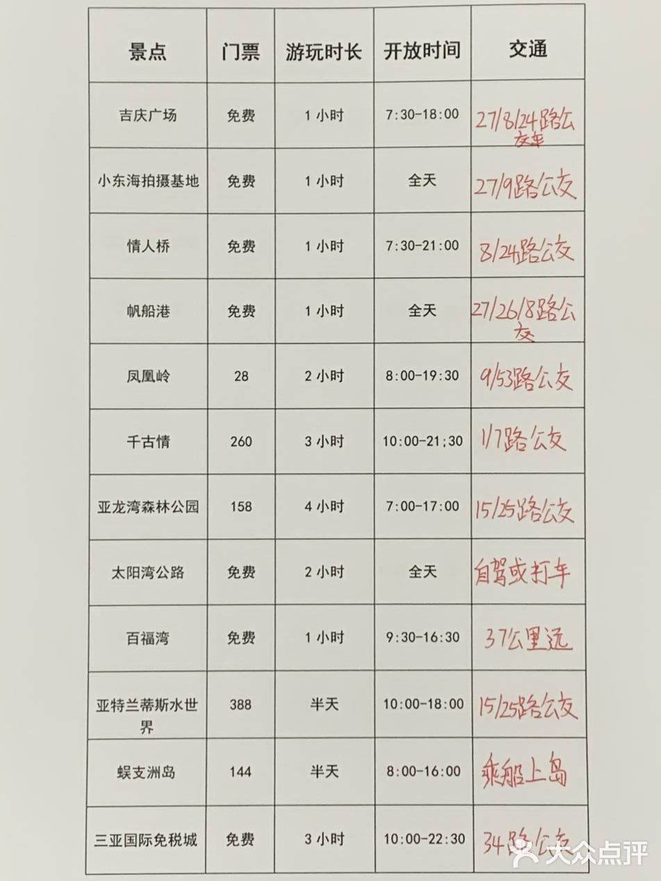 ❷景区很大，坐观光车的钱一定不能省