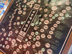 -小胖私厨状元宴·东北私房菜馆