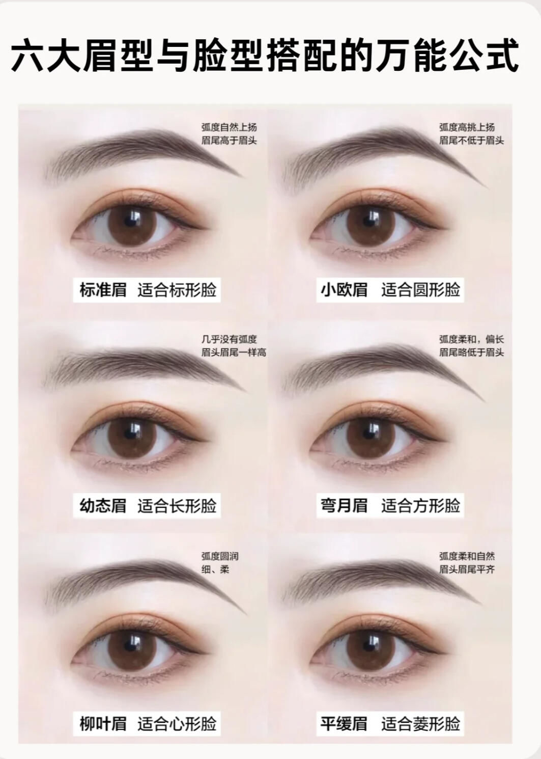 一张图告诉你,你适合什么眉型