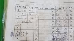点击看大图 -寇氏拔罐减肥