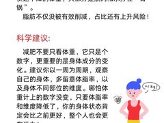 -NRG 健身私教CLUB(世博源店)