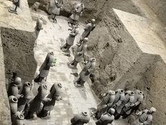 -秦始皇帝陵博物院(兵马俑)