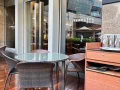 露天位-君悦酒店·La Terrazza意合園·意式风味