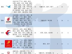-杭州萧山国际机场