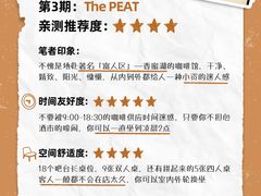 -The PEAT Coffee(深业中城店)