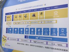 -童程童美少儿编程乐高机器人(汉阳校区)