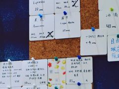 -Radar Coffee(思南路店)