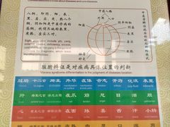 -广州神农草堂中医药博物馆