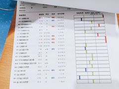 -心语宠物医院·急重症转诊中心·瑞辰华诺(南青路店)