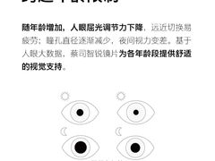 -沪睛眼镜蔡司官方授权店(金桥佳林路店)