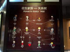 -史努比缤纷世界