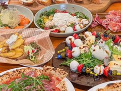 -Pizzeria da Nicola·火炉披萨(中大国际店)