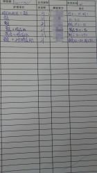 -亮丽妈妈·催乳通乳·产后恢复(万达店)