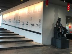 -张之洞与武汉博物馆