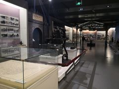 -中国铁道博物馆(正阳门馆)