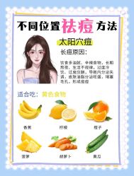 -宜肤清颜专业祛痘问题肌修护