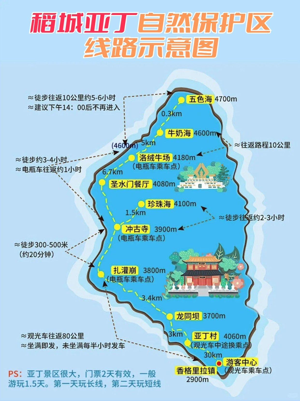 https://qcloud.dpfile.com/pc/eKcIjGsaX_E0JiOFJJhOvPfurM-JW6MdKpe7sfLpc5SPDaZHgtw_k7Y23-y62OmgY0q73sB2DyQcgmKUxZFQtw.jpg