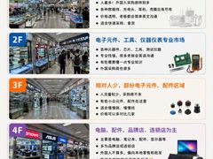 -赛格电子市场(华强北路店)