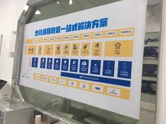 -童程童美少儿编程乐高机器人(汉阳校区)