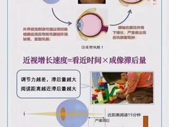 -沫芮眼镜·蔡司官方授权店(人民广场店)