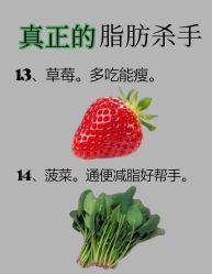 -Fundi张玉珊修身堂·indiba·BTL科技瘦身