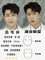 -LJOY丽锦造型·烫发染发
