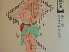 -裕和堂中医推拿艾灸(太古汇臻品店)