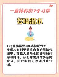 -Fundi张玉珊修身堂·indiba·BTL科技瘦身