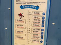 -蓝精灵乐园·世茂精灵之城主题乐园