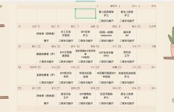 -保丽宝泰母婴护理院·月子中心·产康·中医(常州店)