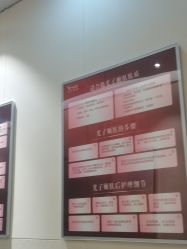 -Yestar艺星医疗美容医院
