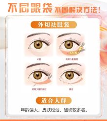 -紫洁俪方（北京）医疗美容