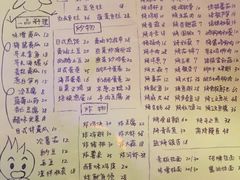 -鸟先生居酒屋(东湖馨园店)