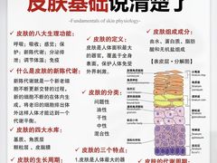 -珠海拱北口岸