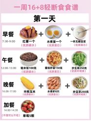 -Fundi张玉珊修身堂·indiba·BTL科技瘦身