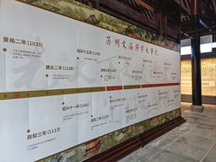 -苏州文庙(姑苏区)