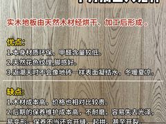 -闽龙广场