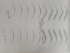 -首脑美容美发化妆美甲培训学校(龙岗校区)