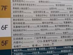 -首都医科大学附属北京友谊医院(西城院区)