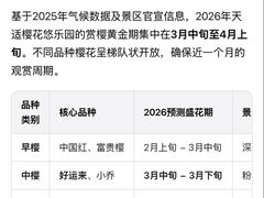 -天适樱花悠乐园