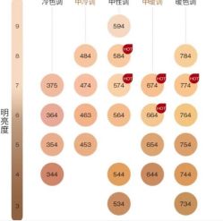 -丝芙兰Sephora