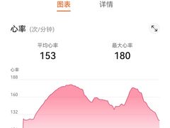 -WEGYMER健萌健身(麦德龙钰龙天下馆)