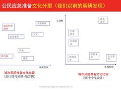 -龙汇酒家(沪闵路店)
