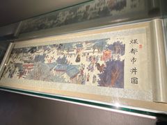 -大同煤炭博物馆