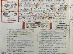 -竞思注意力·专注力·学习能力训练(广开中心)